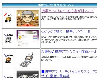 ranking